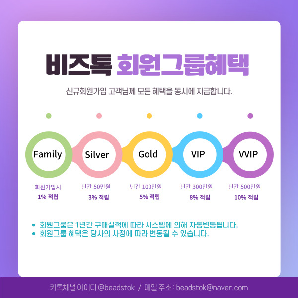 비즈톡 회원그룹혜택