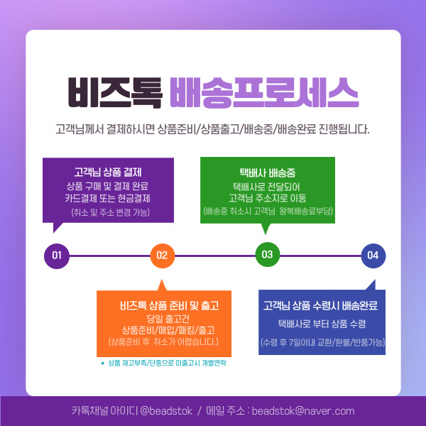 비즈톡 배송프로세스